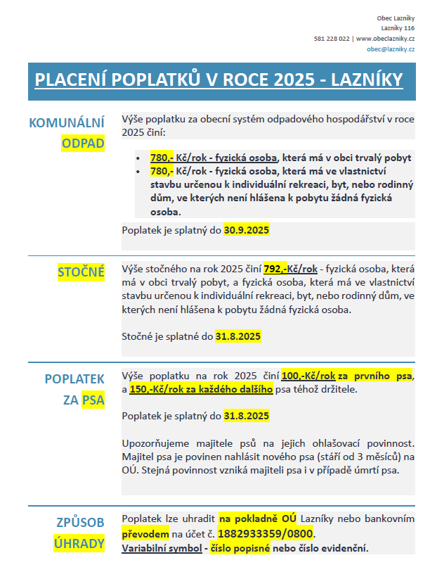 POPLATKY 2025